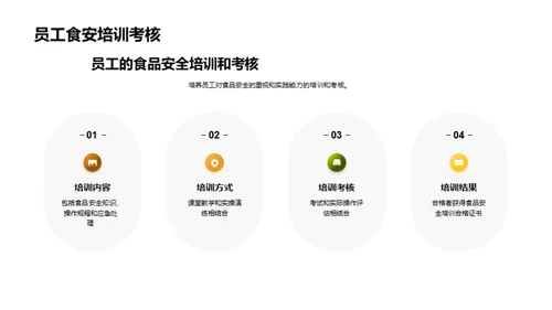 食品安全守则