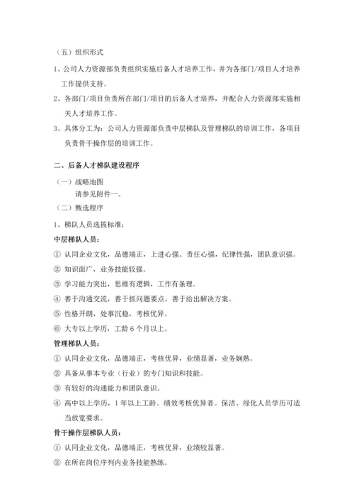 XX公司的人才梯队建设储备方案.docx