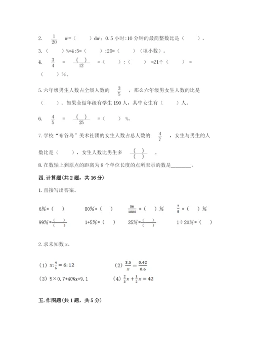 小学六年级下册数学期末卷附答案【典型题】.docx