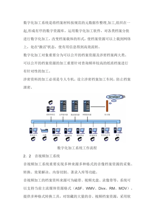 TBS数字档案馆解决方案值得参考.docx
