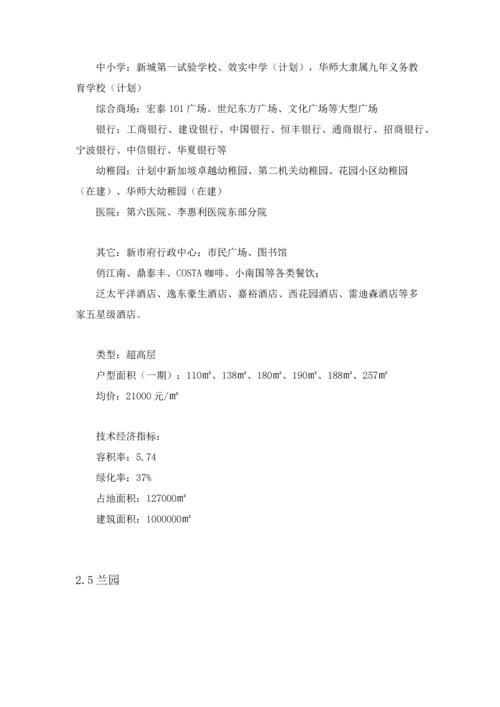 小区调研分析报告.docx