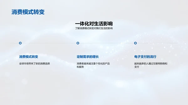 全球经济与经济学