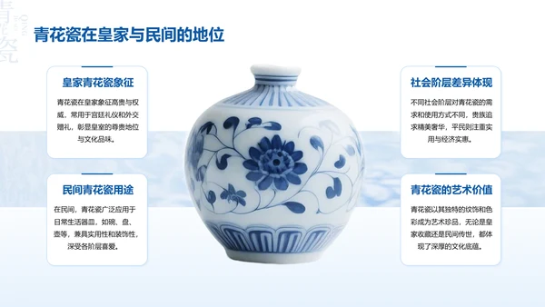 蓝色中国风青花瓷主题美学通用PPT模板