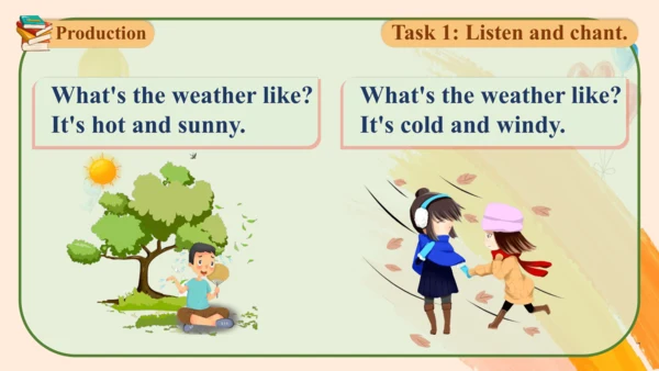 Module 1 Unit 1 What's the weather like? 课件(共24张PP