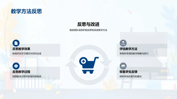 培训师的角色与价值