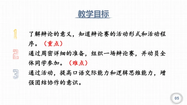 九年级语文下册第四单元口语交际 辩论 课件(共32张PPT)