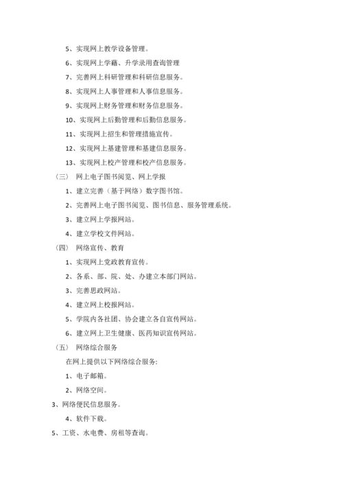 校园信息化建设专题计划书.docx