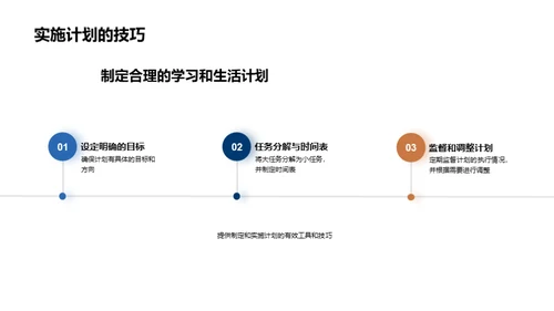 青春成长同行路