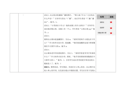 【新教材】3(bpmf第一课时）“教学评一体化”教学设计