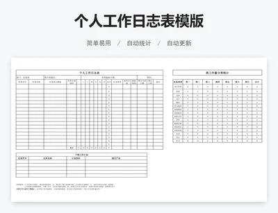 个人工作日志表模版