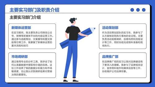 大学生实习总结社会实践报告参考PPT模板