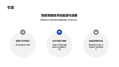 智能驾驶技术的未来发展