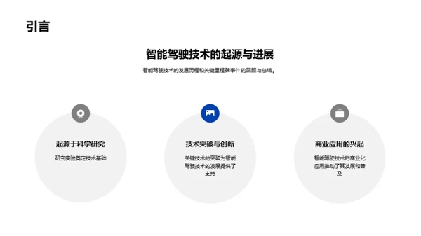 智能驾驶技术的未来发展