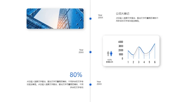 蓝色动态企业商业计划书通用PPT模板
