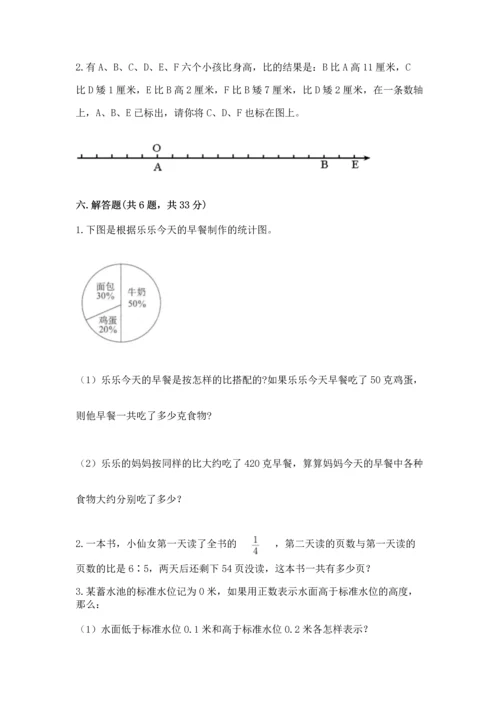 人教版六年级下册数学期末测试卷带答案（基础题）.docx