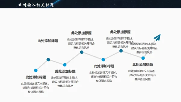创业大赛商业项目计划通用PPT模板