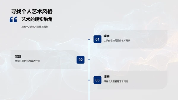 艺术历史与实践教学PPT模板