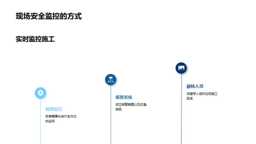 太阳能工程安全掌控