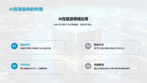 智导未来：AI旅游新探索