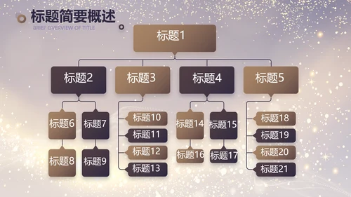 路演创新商业项目计划书商务动态PPT模板