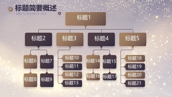路演创新商业项目计划书商务动态PPT模板