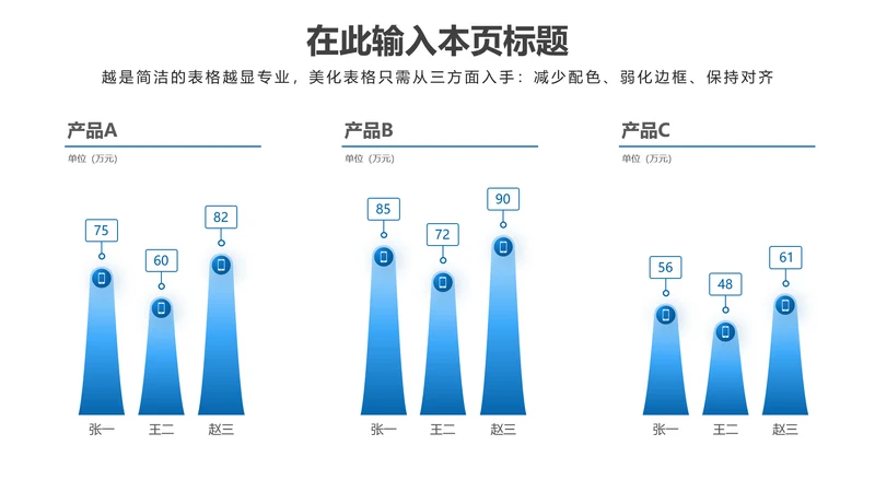 PPT柱状图蓝色简约风