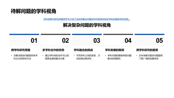 跨学科研究开展