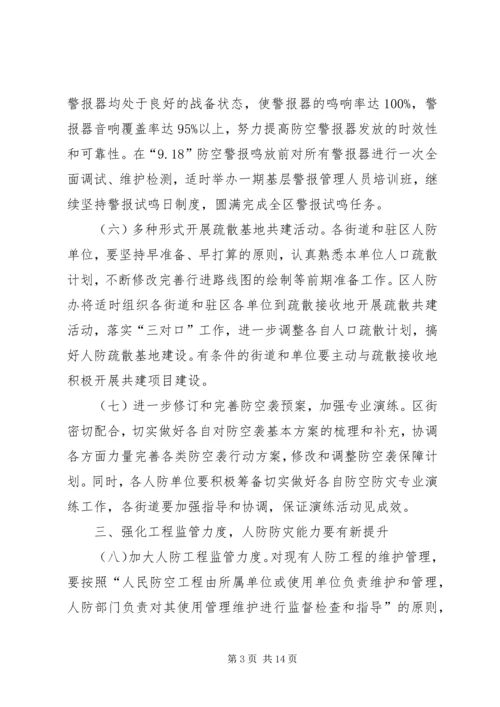 人防办某年工作要点2篇精编.docx