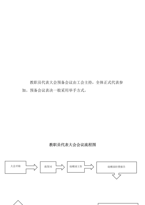 工会、教代会工作流程图及实施要点.docx