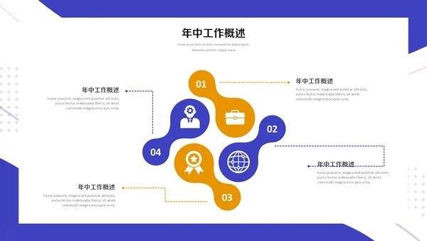 蓝橙动感年中工作总结汇报通用PPT模板