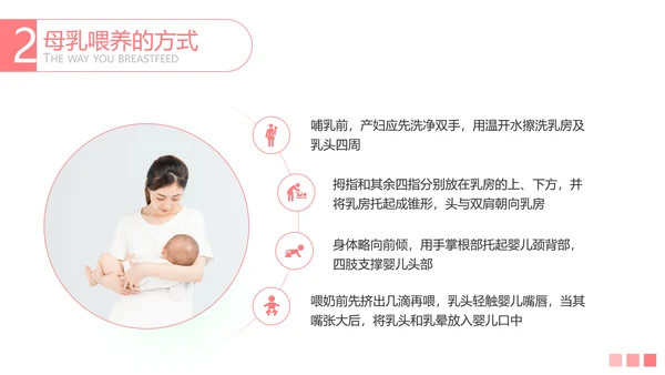 母乳喂养知识讲堂准妈妈母婴育婴宝妈PPT模板
