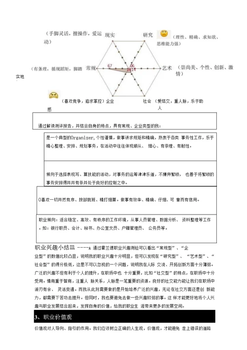 职业生涯规划书模板37页