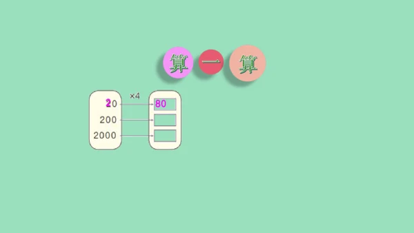 （2023秋新插图）人教版三年级数学上册 6-1 多位数乘一位数口算乘法（第1课时）（课件）(共37