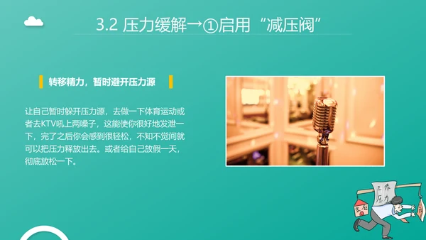 企业管理之员工压力管理PPT模板