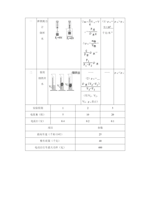 48.2021年浙江省丽水、金华市中考物理试卷.docx