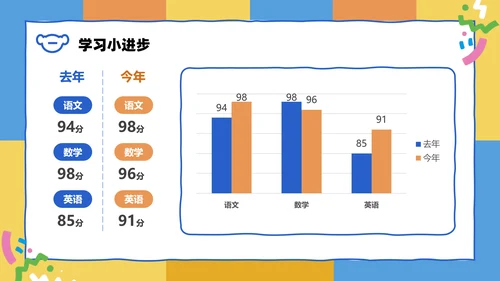 插画风小学生个人简历自我介绍PPT模板