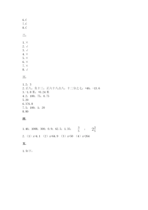 浙江省宁波市小升初数学试卷及答案（真题汇编）.docx