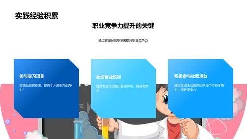 职业规划讲解