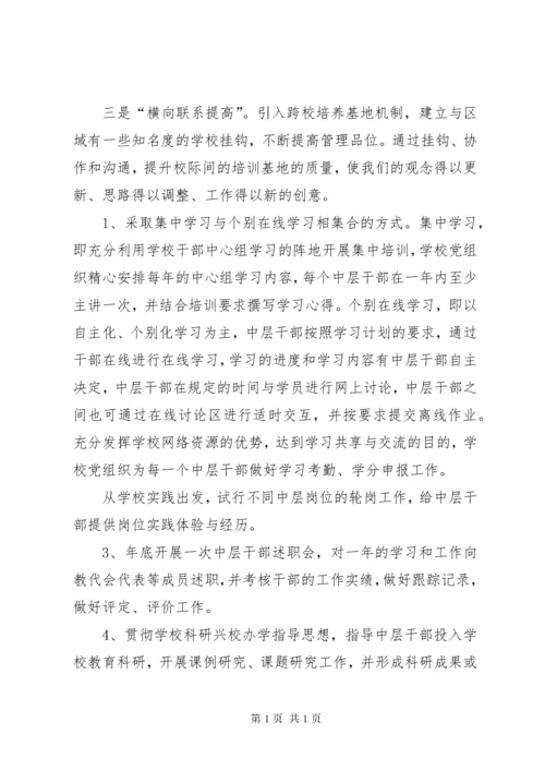 学校中层干部教育培训计划 (5).docx