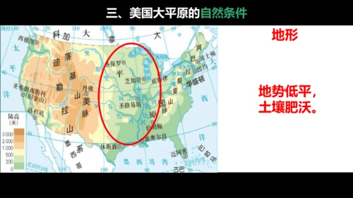 3.1.2 用机械种庄稼 课件（14张PPT）