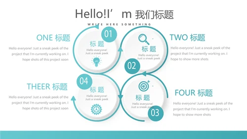医疗不良事件报告动态PPT