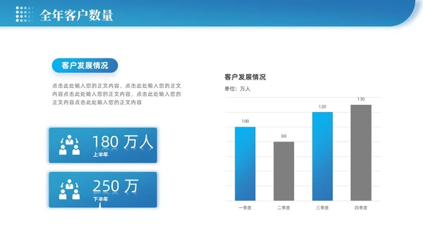 蓝色渐变微粒体企业客服年终总结