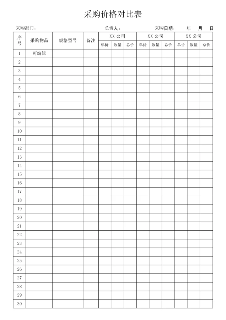 采购价格对比表