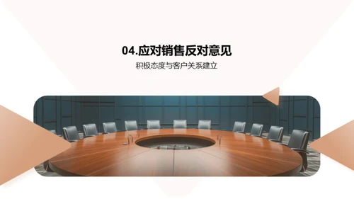 演讲与谈判艺术