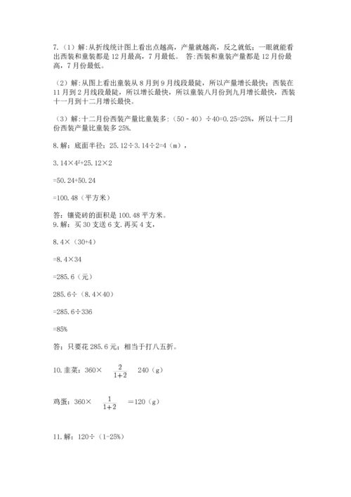 六年级小升初数学应用题50道（原创题）.docx