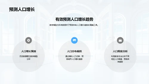 数学：打开未来之门