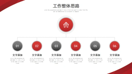 企业目标计划管理通用PPT模板