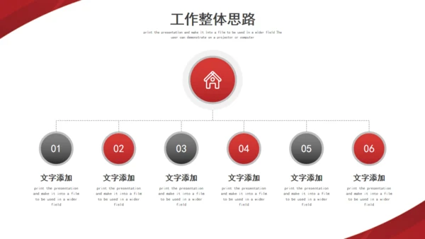 企业目标计划管理通用PPT模板