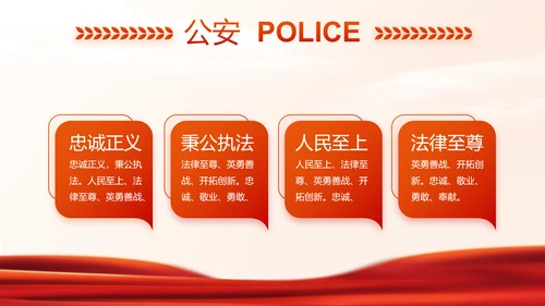 红色大气公安警察禁毒宣传动态PPT