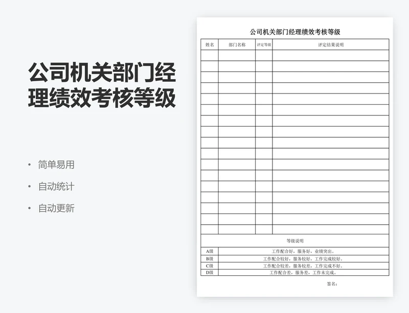 公司机关部门经理绩效考核等级